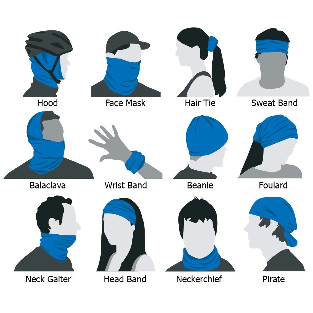 An infographic illustrating 12 different ways to wear a face tube or neck gaiter. Styles include: Hood, Face Mask, Hair Tie, Sweat Band, Balaclava, Wrist Band, Beanie, Foulard, Neck Gaiter, Head Band, Neckerchief, and Pirate. Each style is represented with a gray silhouette and a blue face tube.